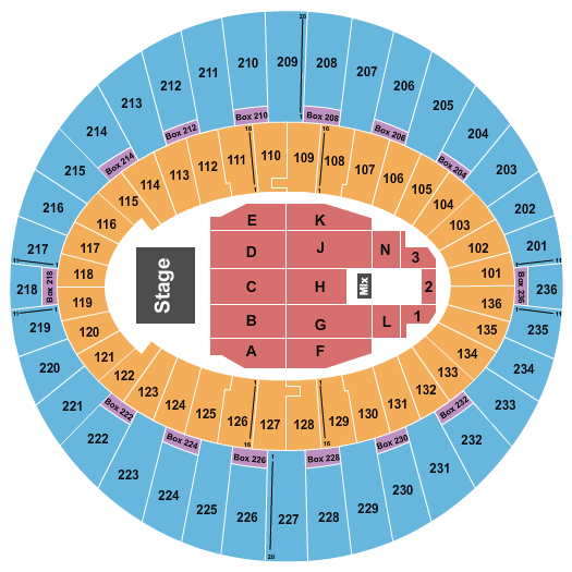 The Kia Forum Rush Seating Chart